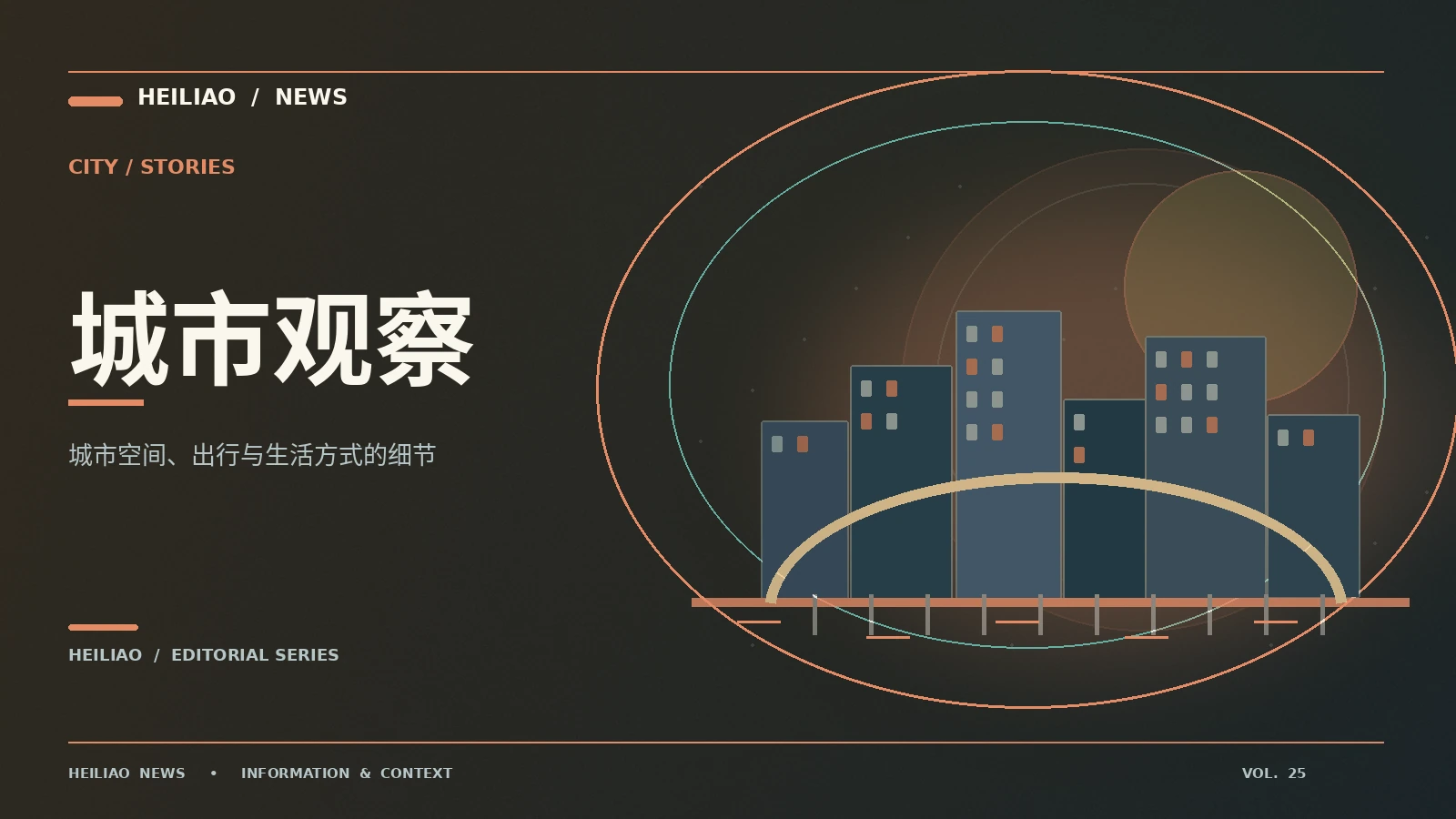城市观察主题资料