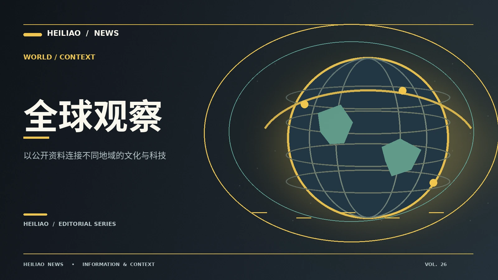 全球动态解读主题资料